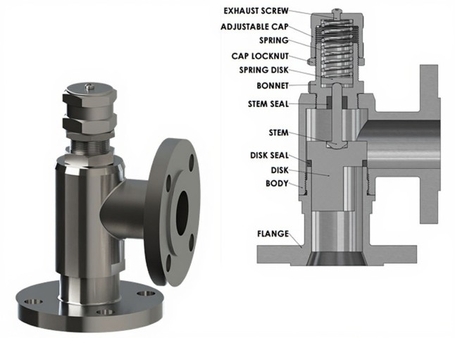 Flanged End Pressure Relief Valve