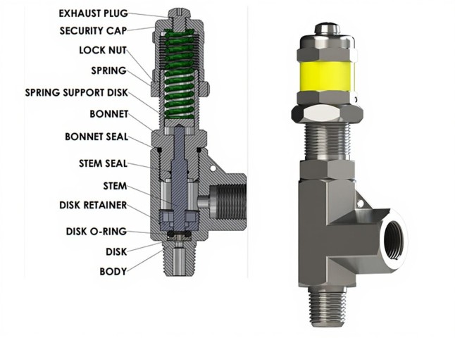 Pressure Relief Valve